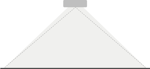 Irradiation range of an LED without a lens